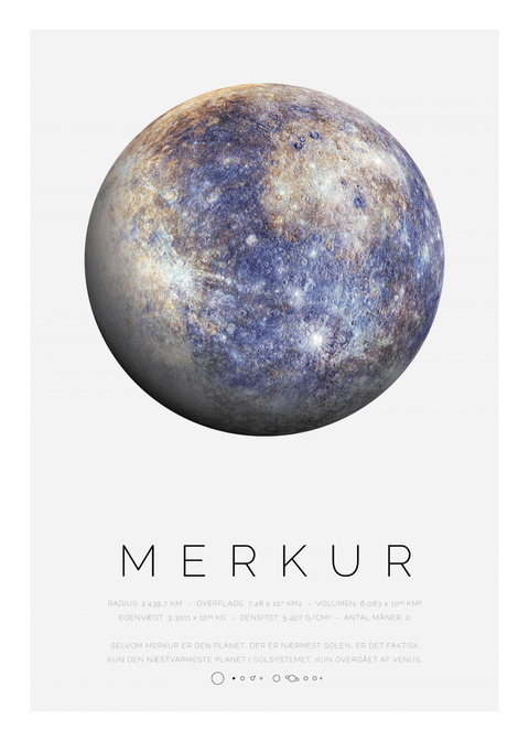 Merkur - Planet plakat