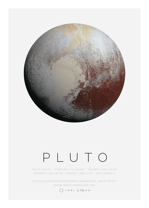 Pluto - Planet plakat