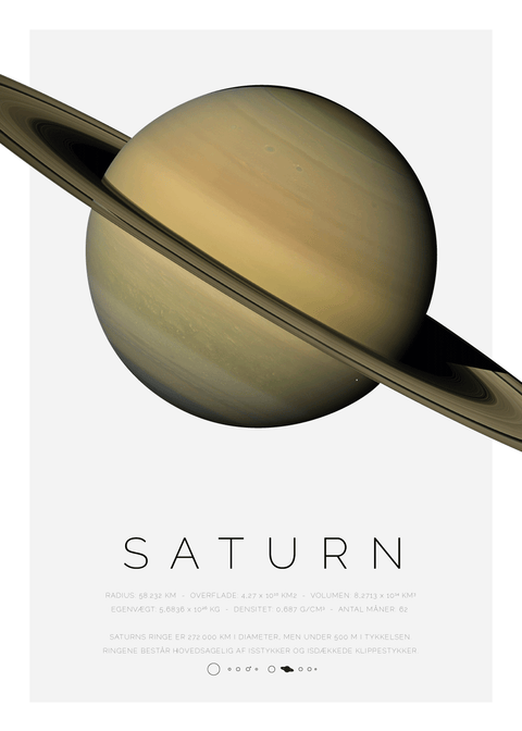 Saturn - Planet plakat