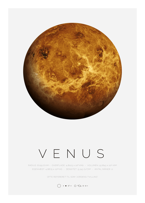 Venus - Planet plakat