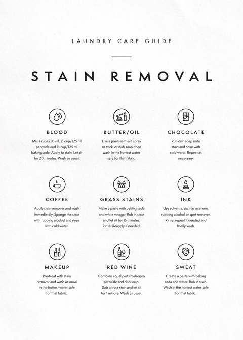 Vaskeguide plakat - Stain Removal