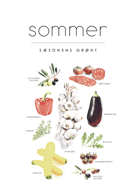 Sommer - Sæsonens grøntsager plakat