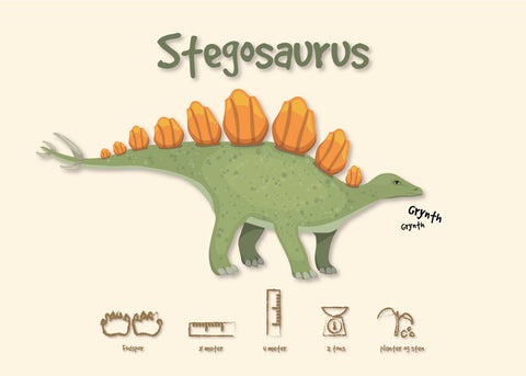 Stegosaurus - Børneplakat