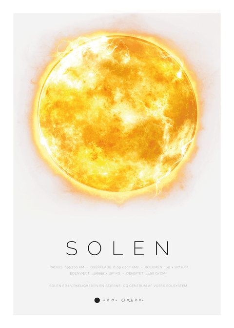 Solen - Planet plakat