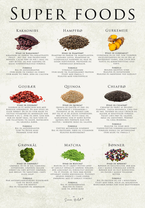 Vegan Super Foods Plakat