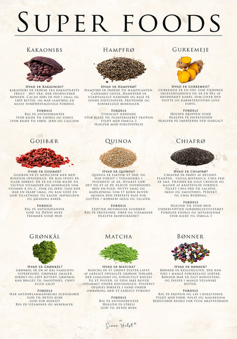 Vegan Super Foods Plakat