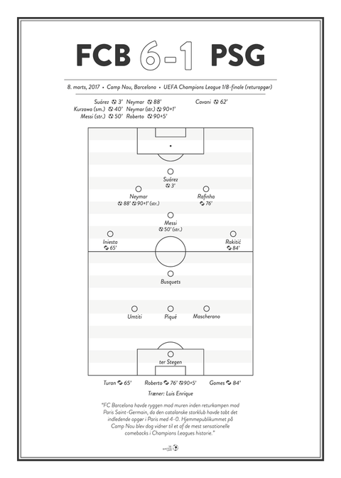 Barcelona - PSG 6-1 UCL 2017 plakat