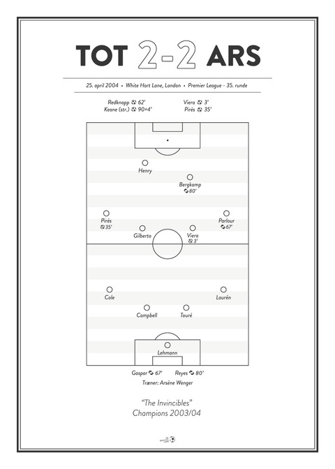 Tottenham - Arsenal 2004 Invincibles Plakat