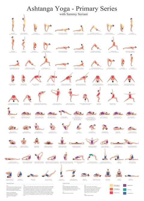 Yoga poses - Yoga plakat