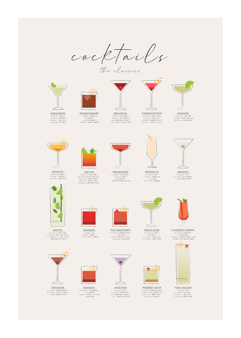 The classics - cocktail plakat