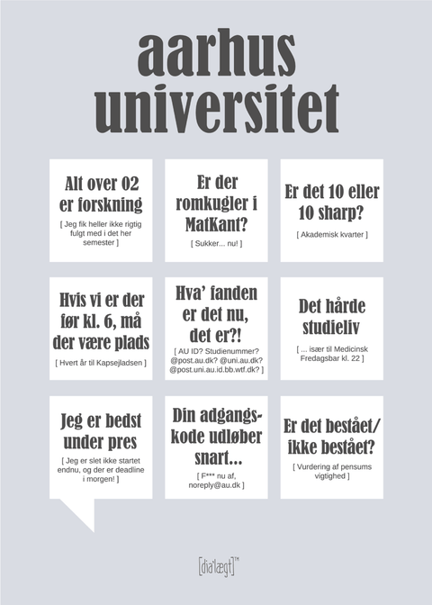 Aarhus Universitet plakat