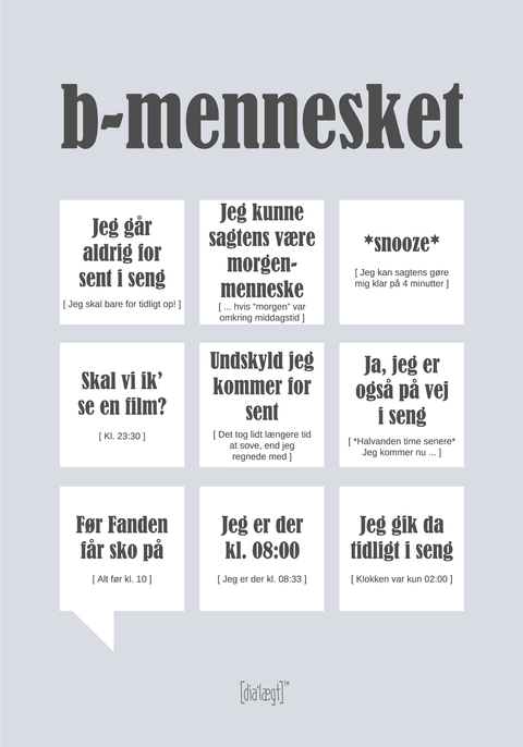 B-mennesket plakat