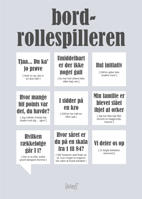 Bord-rollespilleren