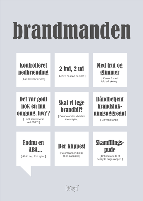 Brandmanden plakat