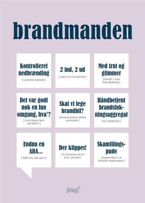 Brandmanden plakat