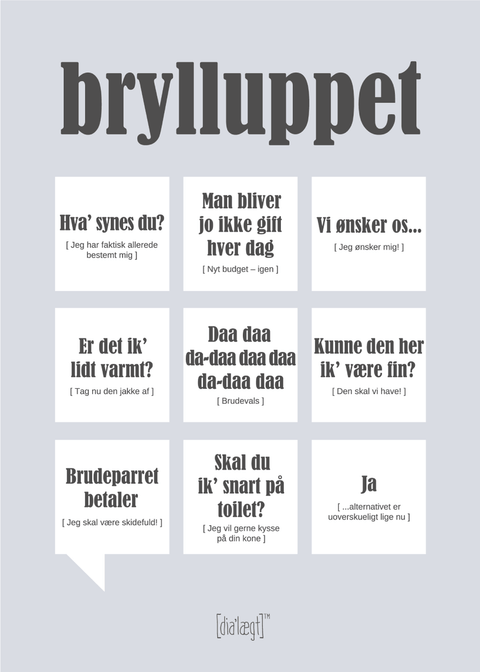 Brylluppet plakat