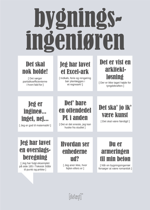 Bygningsingeniøren plakat