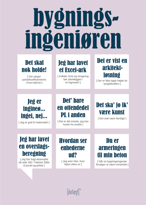 Bygningsingeniøren plakat