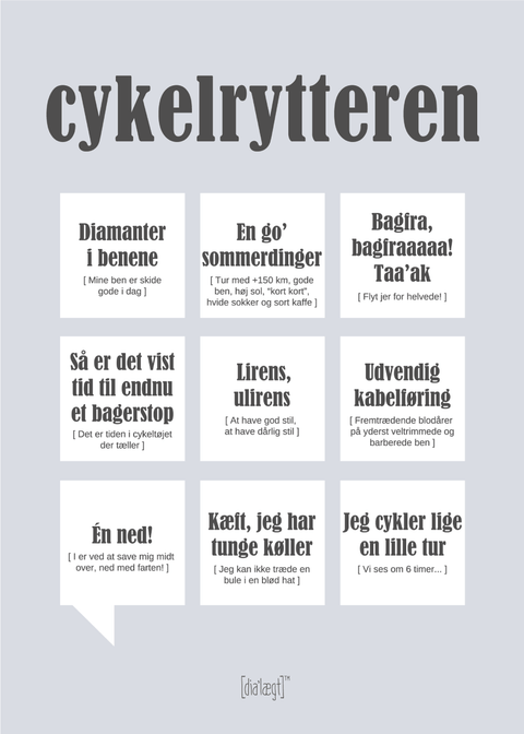 Cykelrytteren plakat