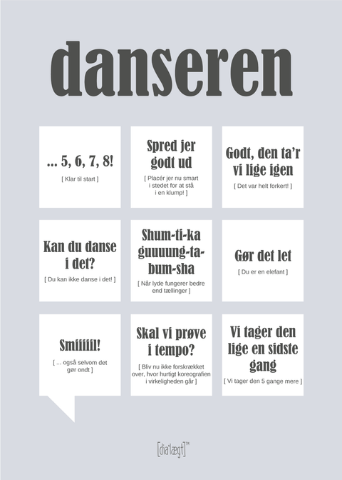 Danseren plakat