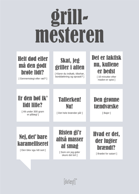 Grillmesteren plakat