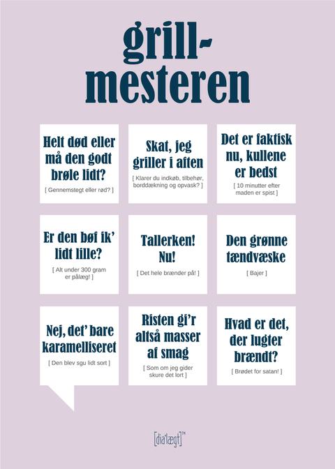 Grillmesteren plakat