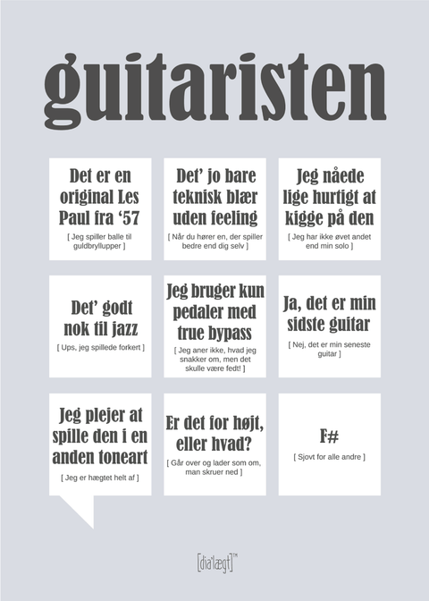 Guitaristen plakat