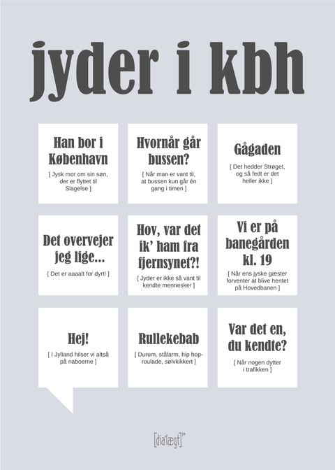 Jyder i Kbh