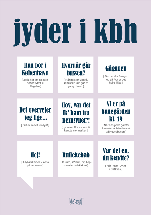 Jyder i Kbh