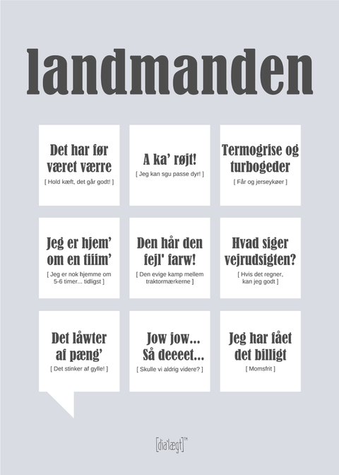 Landmanden plakat