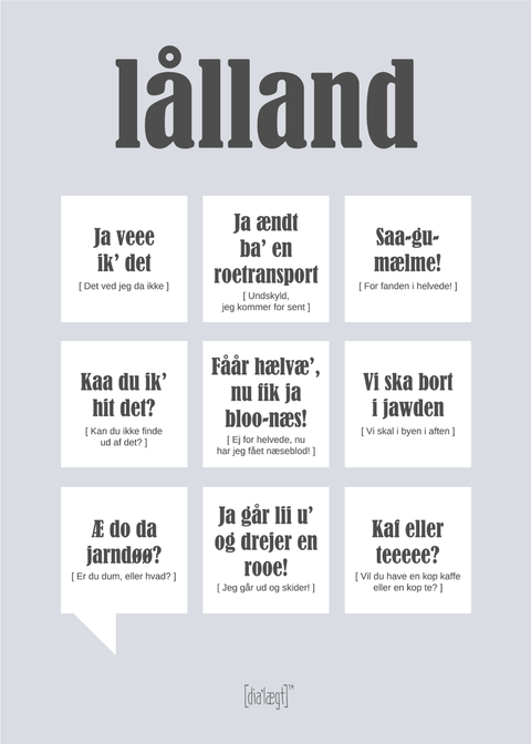 Lolland plakat