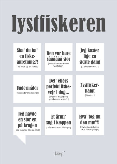 Lystfiskeren plakat