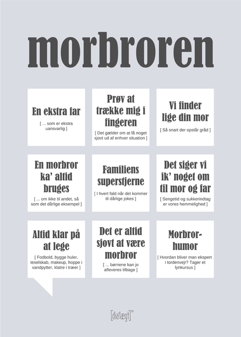 Morbroren plakat