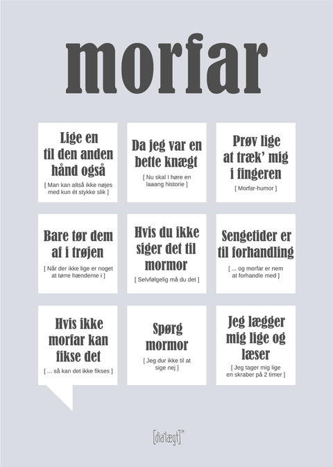 Morfar plakat