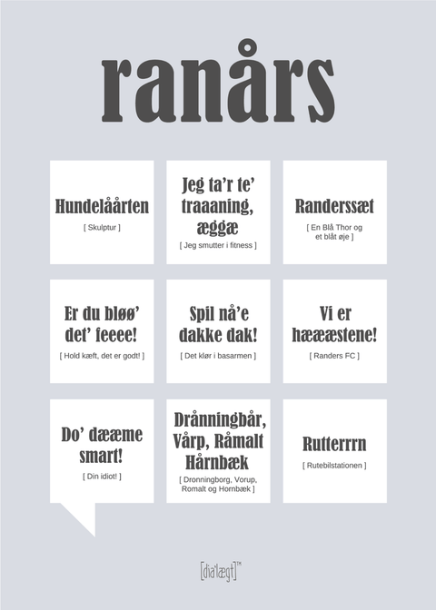 Randers plakat