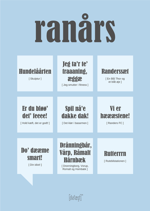 Randers plakat