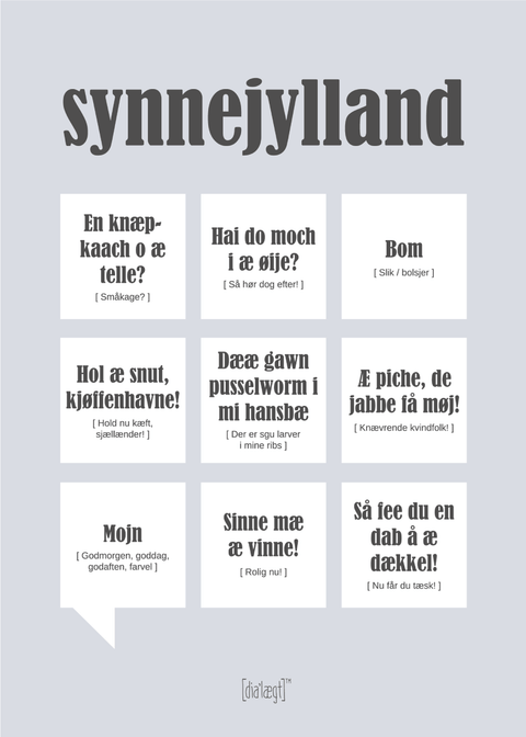 Sønderjylland plakat