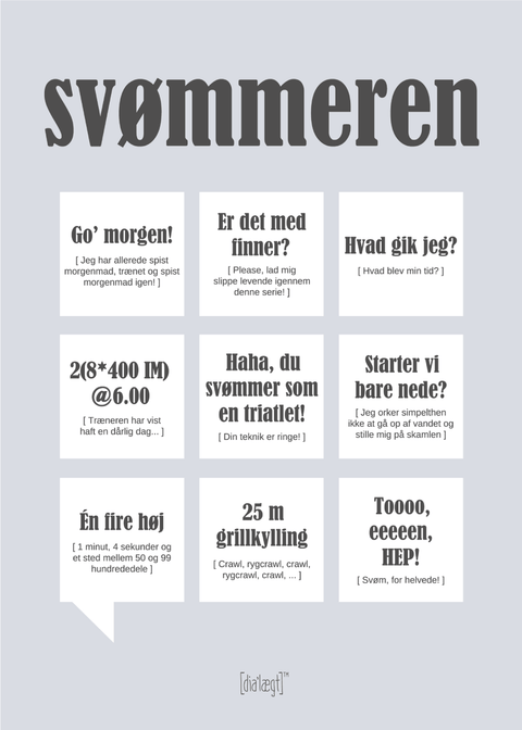 Svømmeren plakat