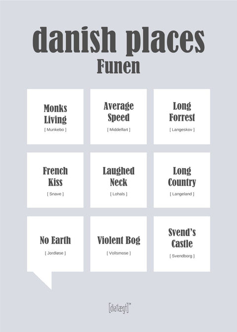 Danish places - Funen Plakat