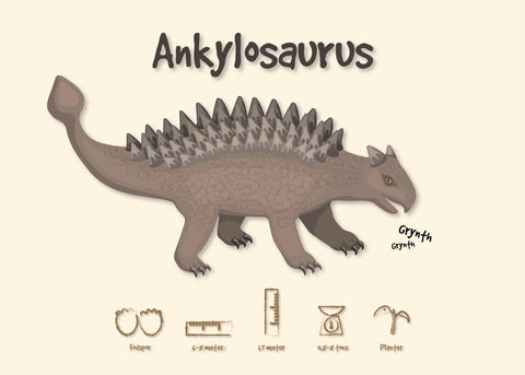 Ankylosaurus - Børneplakat