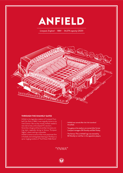 Anfield - Liverpool FC arena - stadionplakat (Farve)