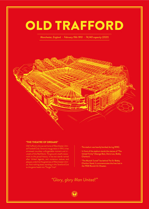 Old Trafford - Manchester United arena - stadionplakat (Farve)