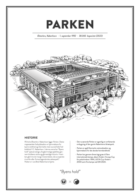 Parken - F.C. København stadionplakat