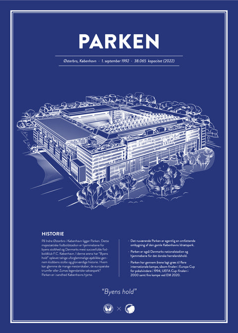 Parken - F.C. København stadionplakat (Farve)