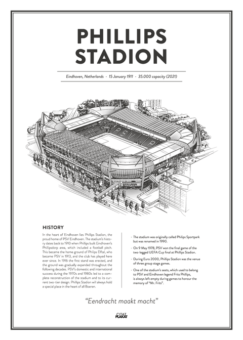 Phillips Stadion - PSV Eindhoven arena - stadionplakat