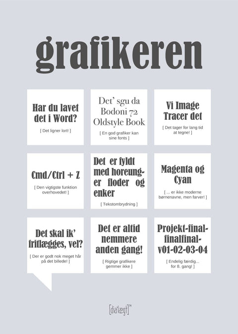 Grafikeren plakat