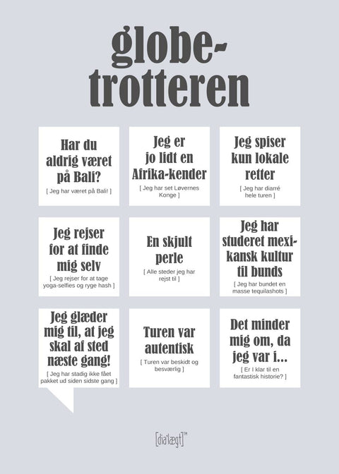 Globetrotteren Plakat