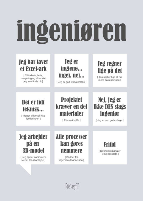 Ingeniøren Plakat