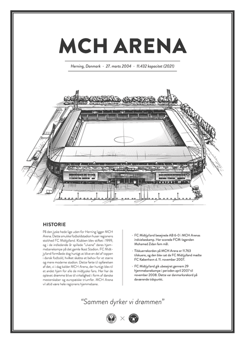 MCH Arena - FC Midtjylland stadionplakat