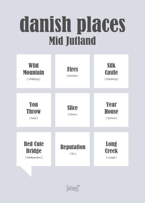 Danish places - Mid Jutland Plakat